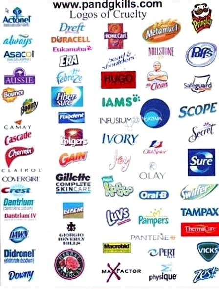 Companies
