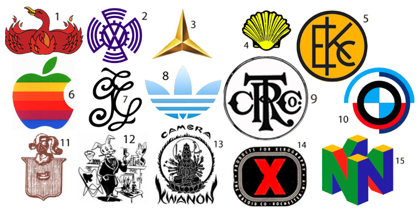 Companies And Their Logos