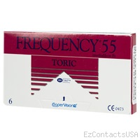 Contact Lenses Brands Prices