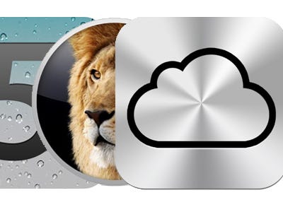 Contacts Using Icloud