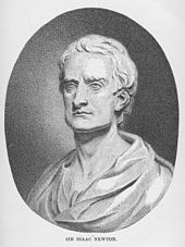 Contributions Of Isaac Newton In The Field Of Physics