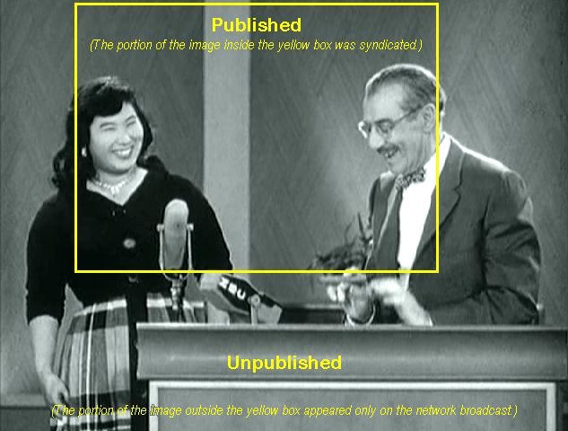Copyright Law Definition Of Publication
