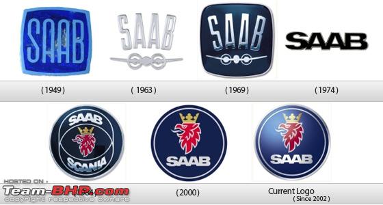 Czech Republic Automobile Manufacturer