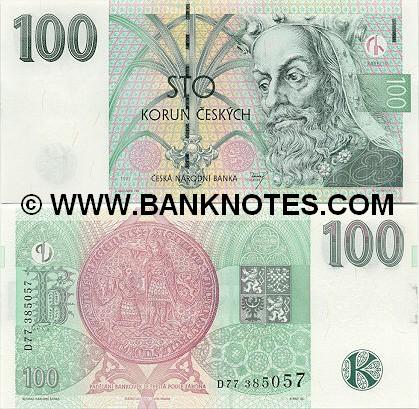 Czech Republic Currency