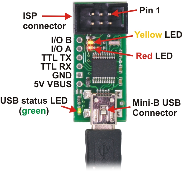 Debug Monitor In System Programming