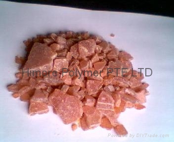 Define Feedstock