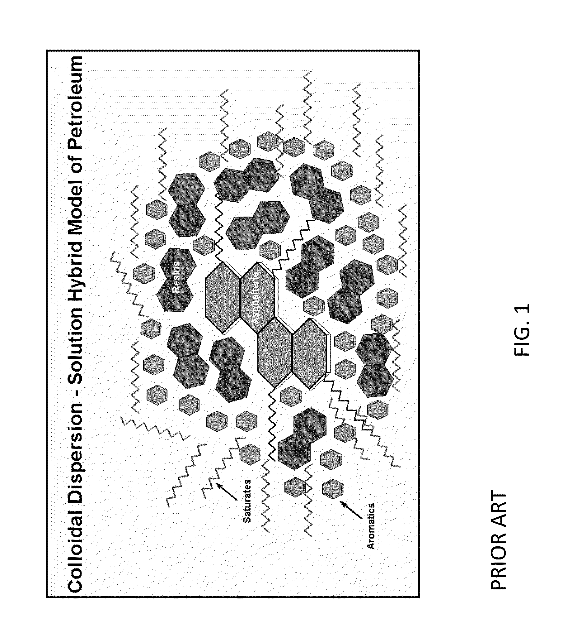 Define Feedstock Recycling