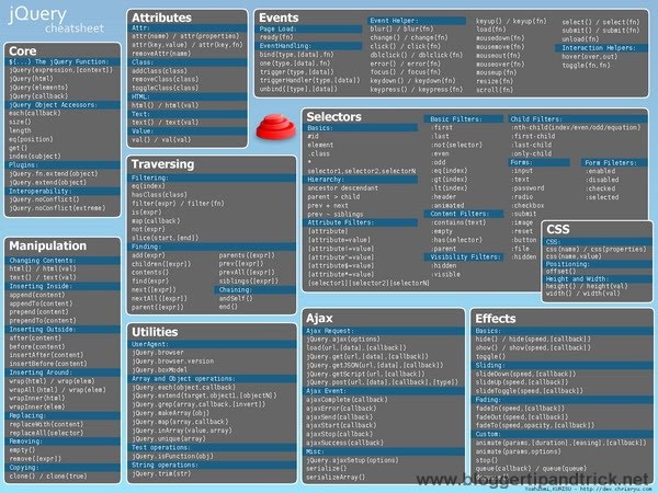 Developers Wallpaper