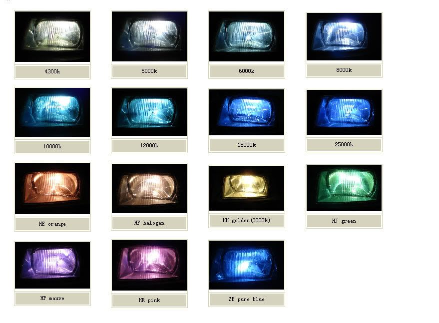 Different Colors Of Blue Chart