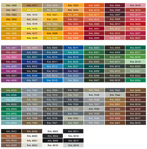 Different Colors Of Blue Chart