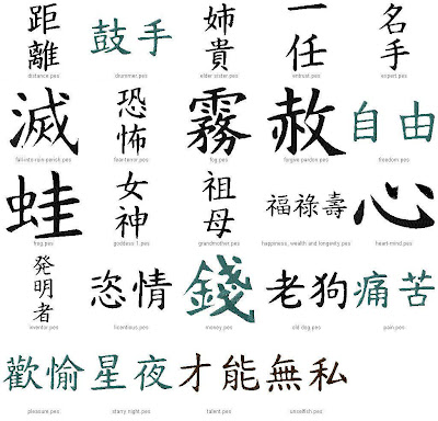 Different Types Of Writing Fonts For Tattoos