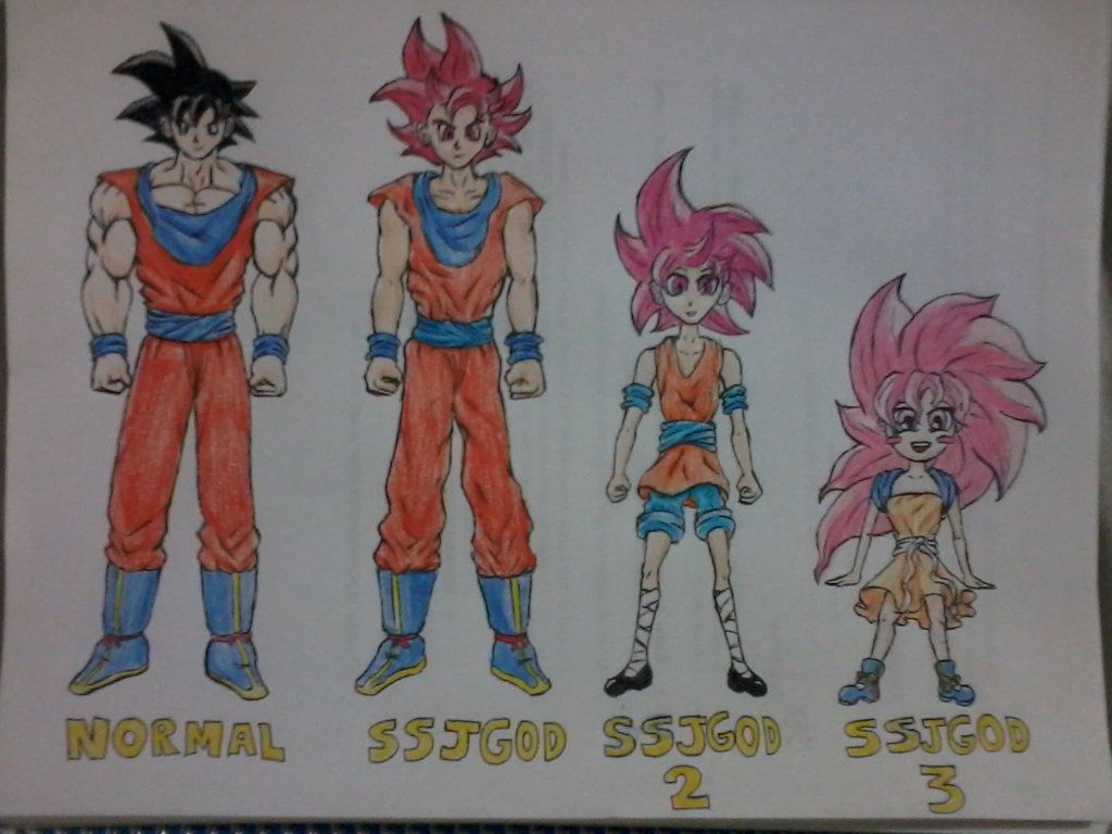 Dragon Ball Z Battle Of Gods Goku Super Saiyan God Transformation