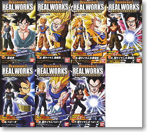 Dragon Ball Z Characters Names List