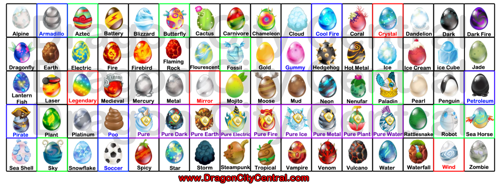 Dragon City Breeding Soccer Dragon Guide