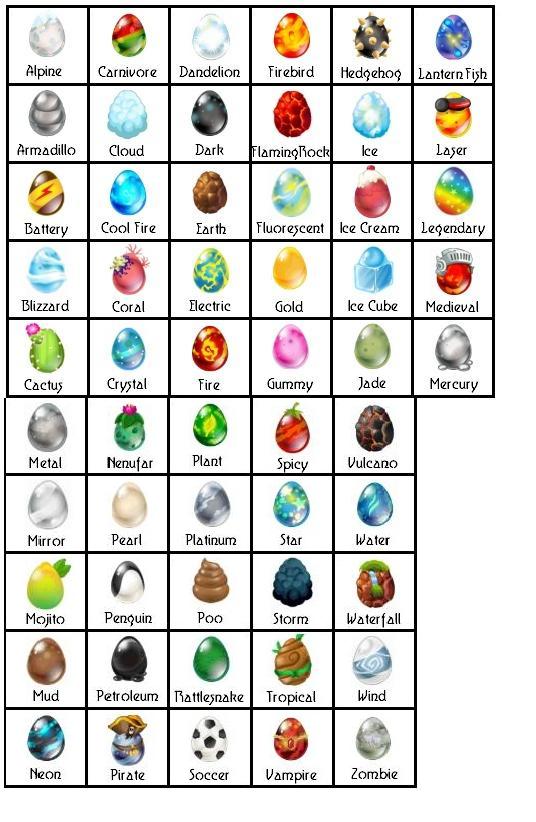 Dragon City Eggs Metal