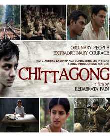 English Vinglish Tamil Full Movie Dailymotion