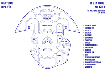 Enterprise D Bridge Blueprints
