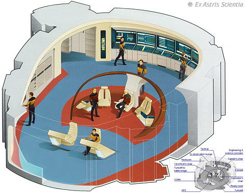 Enterprise D Bridge Restoration