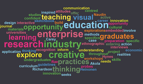 Enterprise Education