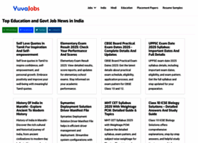 Enterprise Java Beans Interview Questions