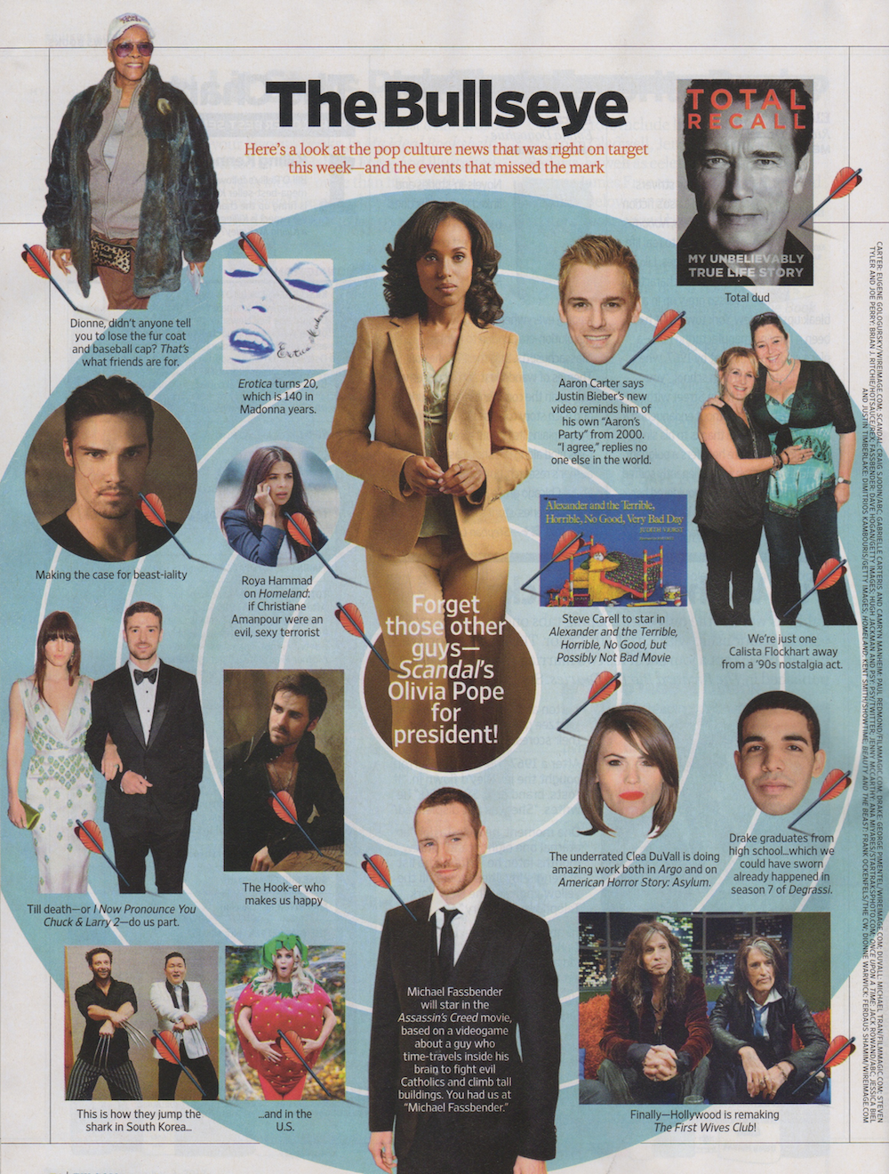 Entertainment Weekly Scandal Pictures