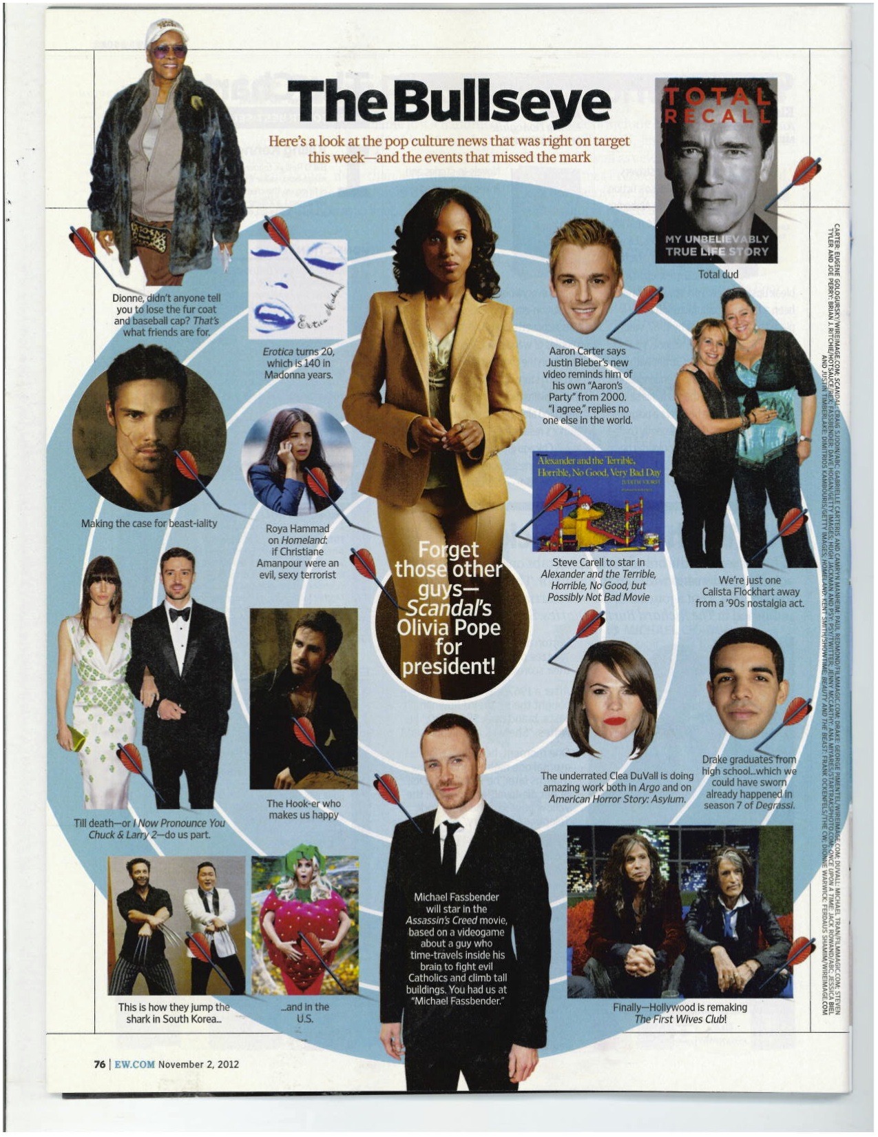 Entertainment Weekly Scandal Spread