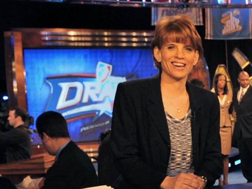Espn Sports Announcers Female