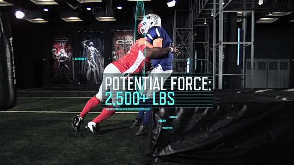 Espn Sports Science Videos