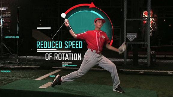 Espn Sports Science Videos
