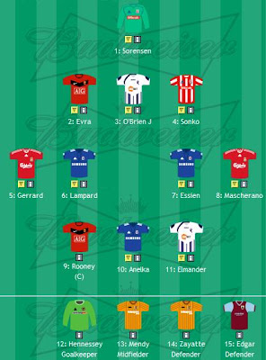 Espnstar Football Manager