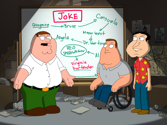 Family Guy Quotes Quagmire