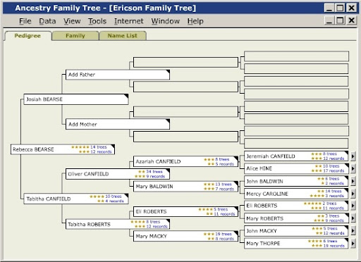Family Tree Maker