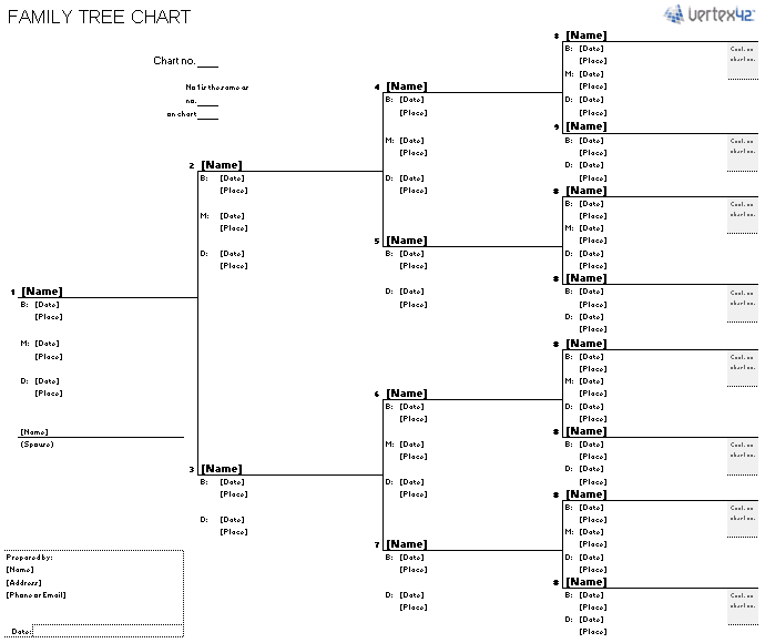 Family Tree Template For Children Printable Download