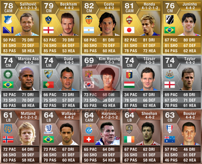 Fifa 13 Ultimate Team