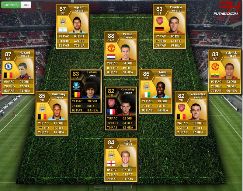 Fifa 13 Ultimate Team