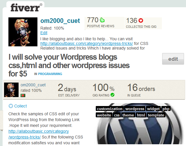 Fiverr Png