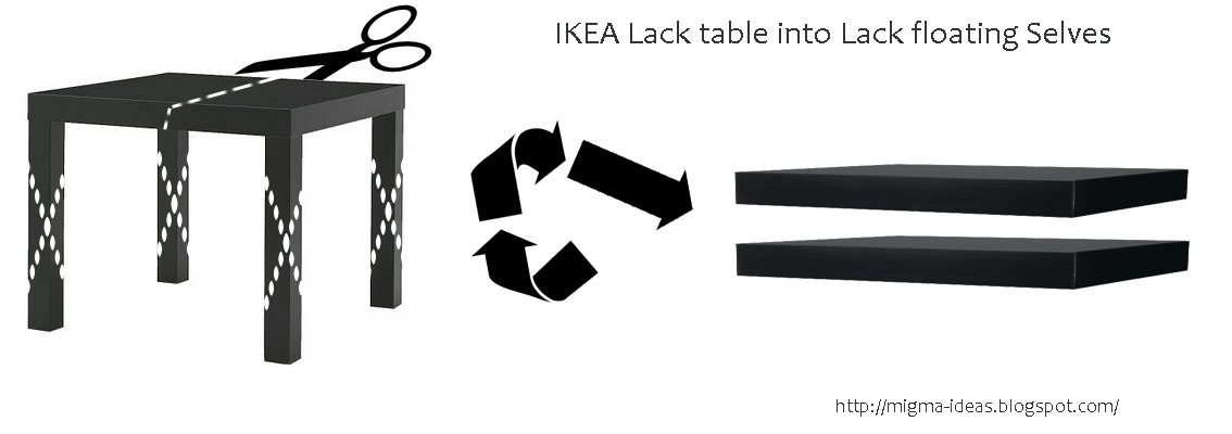 Floating Shelves Ikea Lack