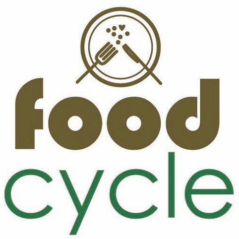 Food Blog Logos