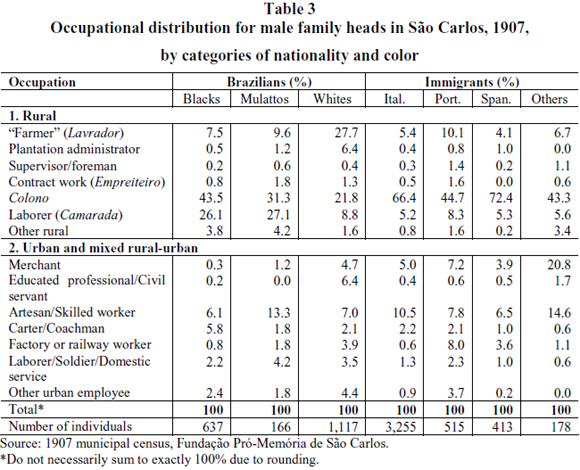 For Farmers What Were The Advantages And Disadvantages Of Sharecropping