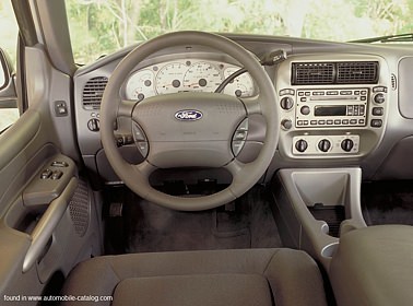Ford Explorer 1998 Mpg
