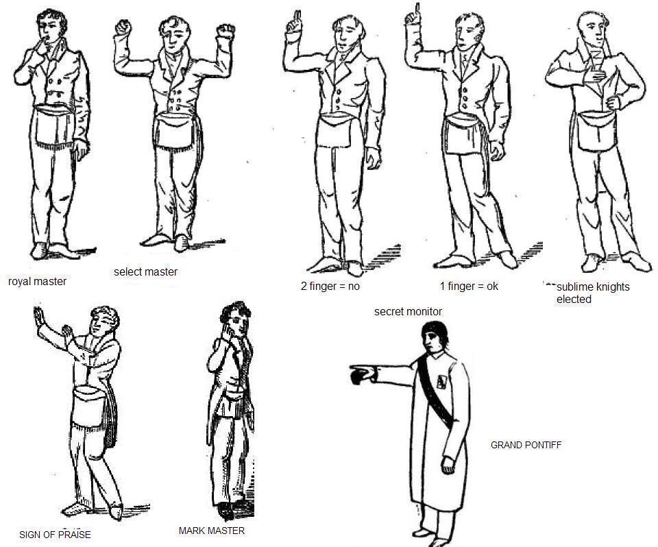 Freemasonry Symbols Explained