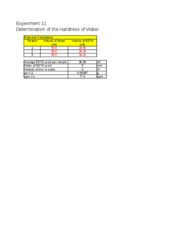 Freezing Point Depression Lab Bht