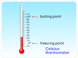 Freezing Point Of Water Under Pressure