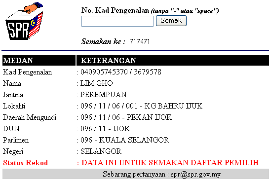 Gambar Lawak Bodoh