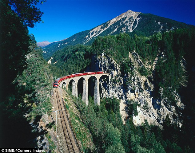 Glacier Express Switzerland Price