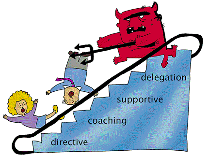 Good Leadership Skills To Have