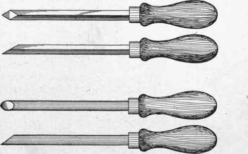 Hand Tools Images