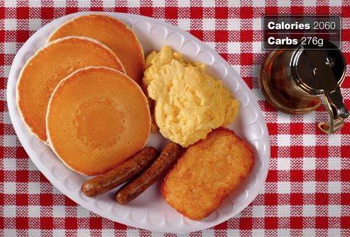Healthy Breakfast Meals For Diabetics