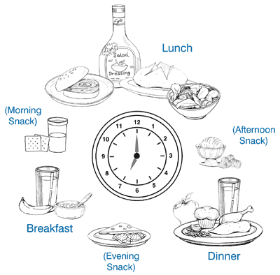 Healthy Breakfast Meals For Diabetics