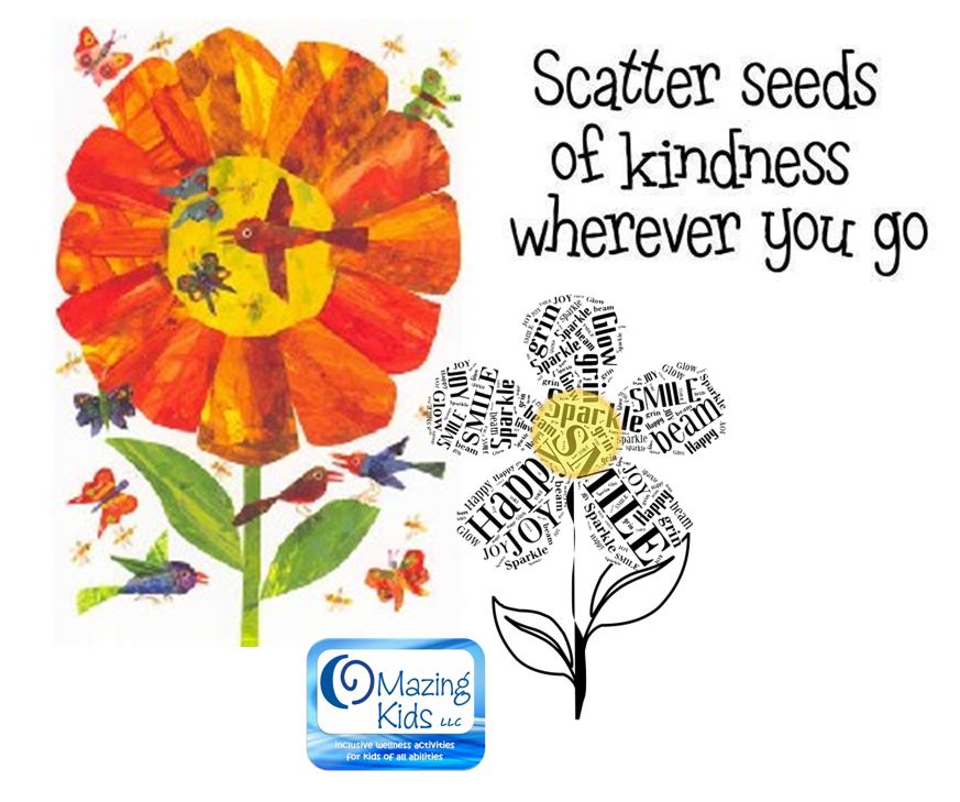 Healthy Eating Posters For Kids Free